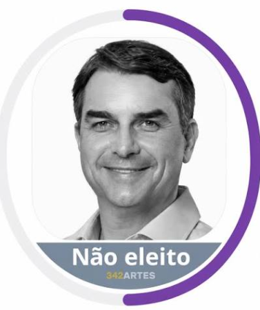 milkxl's tweet photo. Não eleito &amp; Não eleito Jr. https://t.co/O2OuzOKVw3