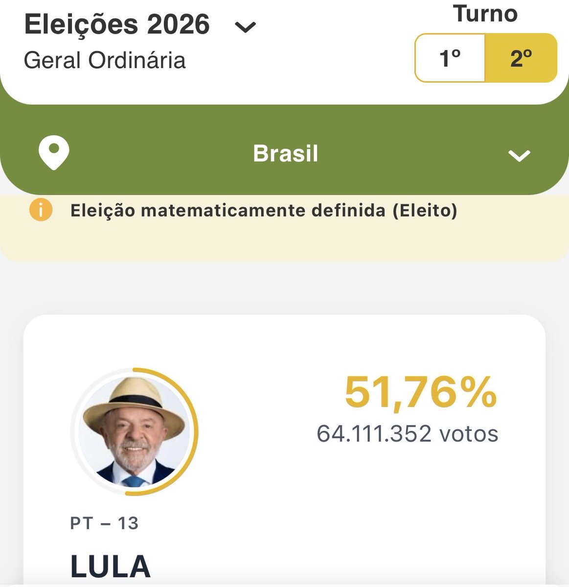 arqturus's tweet photo. Eleição matematicamente definida (Eleito)

Elección matemáticamente definida (Electo) 

#GraciasLula https://t.co/zkX4ImUwYq