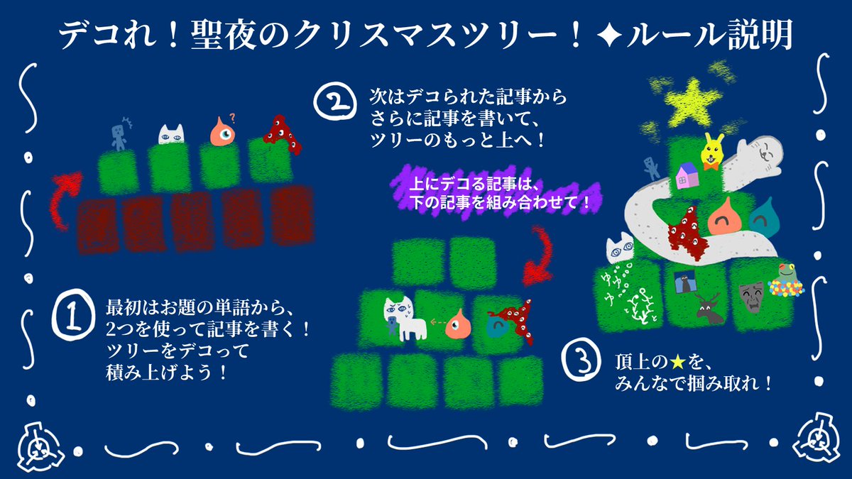 scpjp_announce's tweet photo. 【イベント情報】

「デコれ！聖夜のクリスマスツリー！」

▼ルール
2つの記事からさらなる記事を書き上げて、
ツリーの頂点に輝く星を目指せ！
そんな感じの協力型イベント。

🎄https://t.co/6bDNrs2W4E https://t.co/hoy8g0vkTv