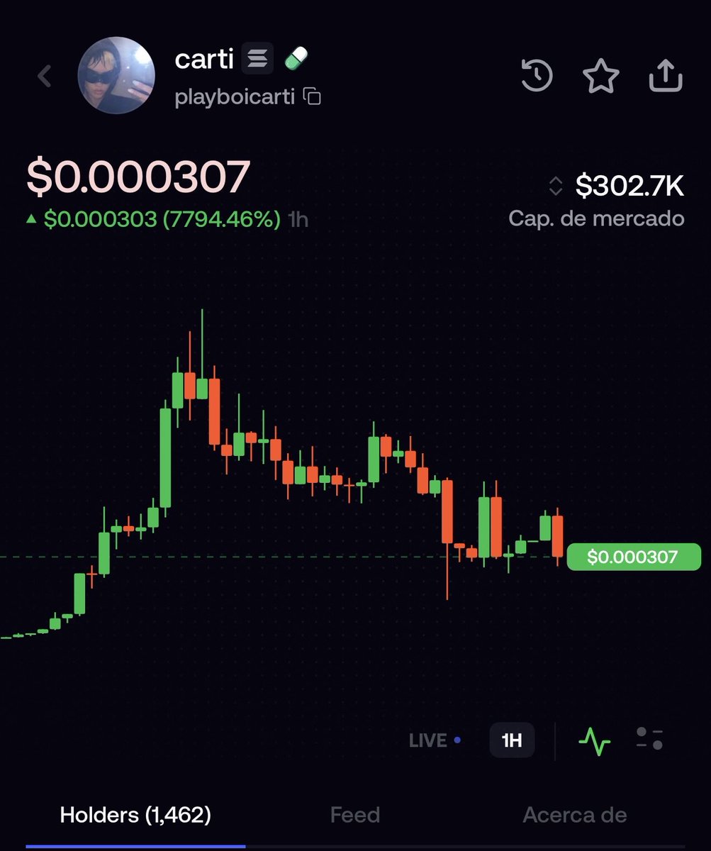 StarPlatinum_'s tweet photo. Is this a new PumpFun deal?

PlayboyCarti X profile has now added PumpFun in his bio and also the link to “his token”

This looks like a hack

People were speculating this could be another deal like Kimchi so the token went to $1.25M but has been dumping so far 

Stay away https://t.co/poneg8ZxUo
