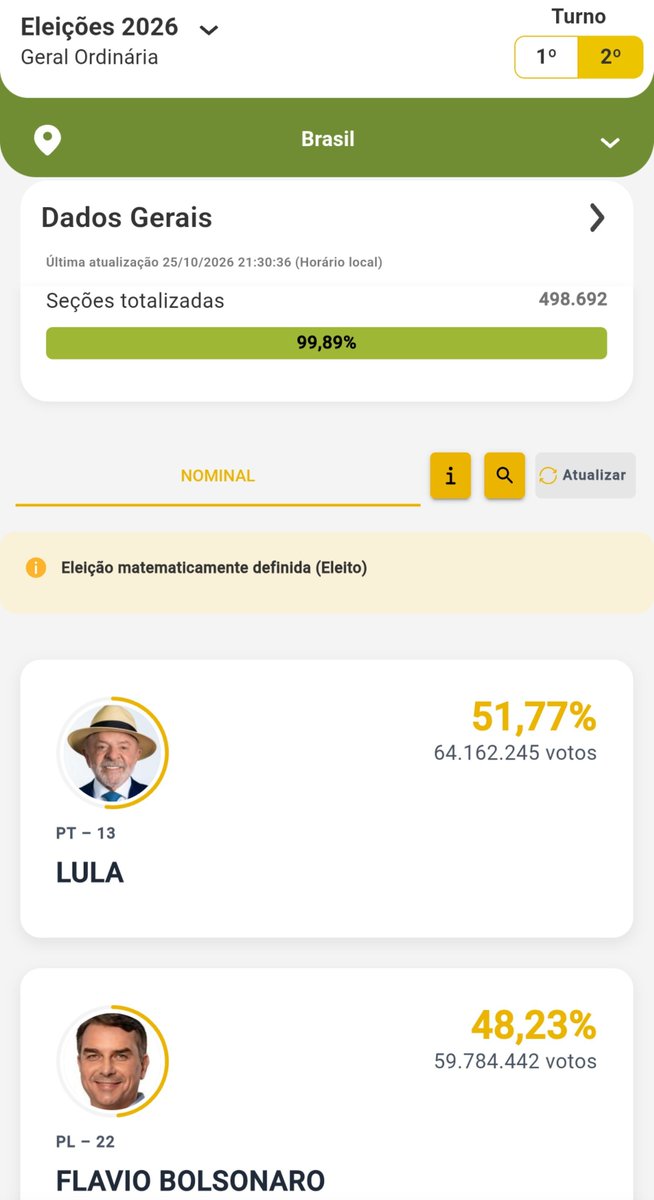 ProfesorChairo's tweet photo. @AlexBaks82 Los brasileños te cerraron el orto en el minuto 90. https://t.co/BA1qJvbCJi