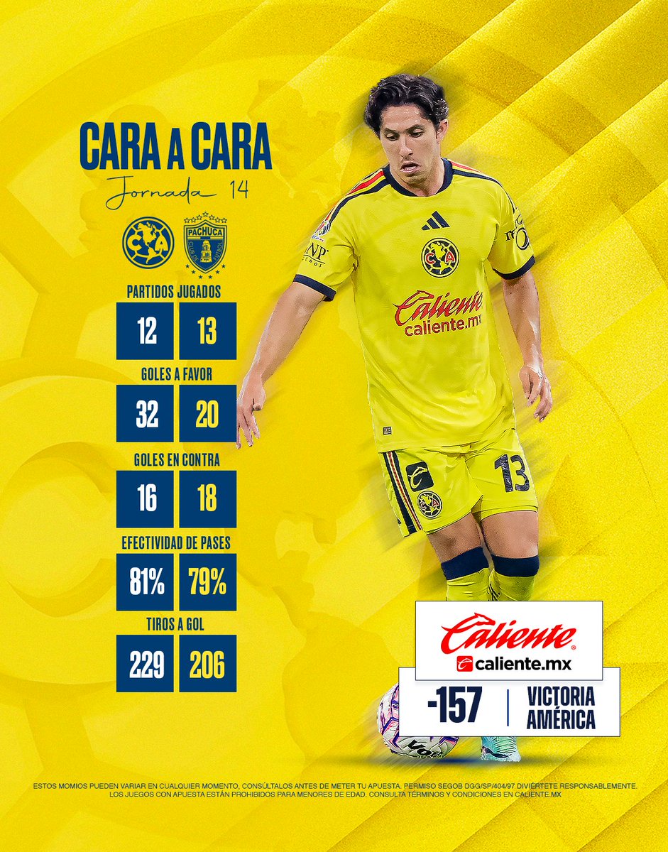 ClubAmerica tweet picture
