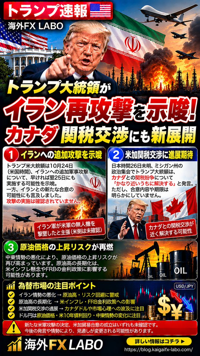 kaigaifxlabo's tweet photo. 🚨 【トランプ速報🇺🇸｜イラン再攻撃を示唆！カナダ関税交渉にも新展開】

🇯🇵 2026年10月26日（月）9:40時点

トランプ米大統領は24日（米国時間）、イランへの追加軍事攻撃について、早ければ翌25日にも実施する可能性を示唆しました。

一方、イランとの新たな合意の可能性にも言及。攻撃の実施は確認されていません。Daily Sun

さらに25日、イラン軍は南部バンダルアバス上空で米軍の無人機を撃墜したと主張。Reutersが報道しましたが、米側の確認は取れていません。Reuters

🇨🇦 米加関税交渉にも進展期待！

日本時間26日未明、ミシガン州の政治集会でトランプ大統領は、カナダとの関税紛争について「かなり近いうちに解決する」と発言。

ただし、合意内容や期限は明らかにしていません。Reuters

📊 ドル円・為替市場の注目ポイント

✅ イラン情勢の悪化 → 原油高・リスク回避に警戒

✅ 原油高の長期化 → 米インフレ・FRB金利政策への影響

✅ 米加関税交渉の進展 → カナダドルや市場心理への波及に注目

⚠️ 新たな米軍攻撃の決定、米加貿易合意の成立はいずれも未確認です。

ドル円は原油価格・米10年債利回り・中東情勢の変化に注目！

#トランプ速報 #ドル円 #イラン #原油 #米国関税 #海外FX