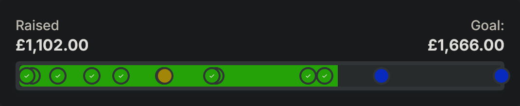 PsydereVT's tweet photo. Am I dreaming right now?? We've already raised over £1,000 for Samaritans before the event has even started???

Thank you 🥹💚🩶 https://t.co/wSnMSc83KH