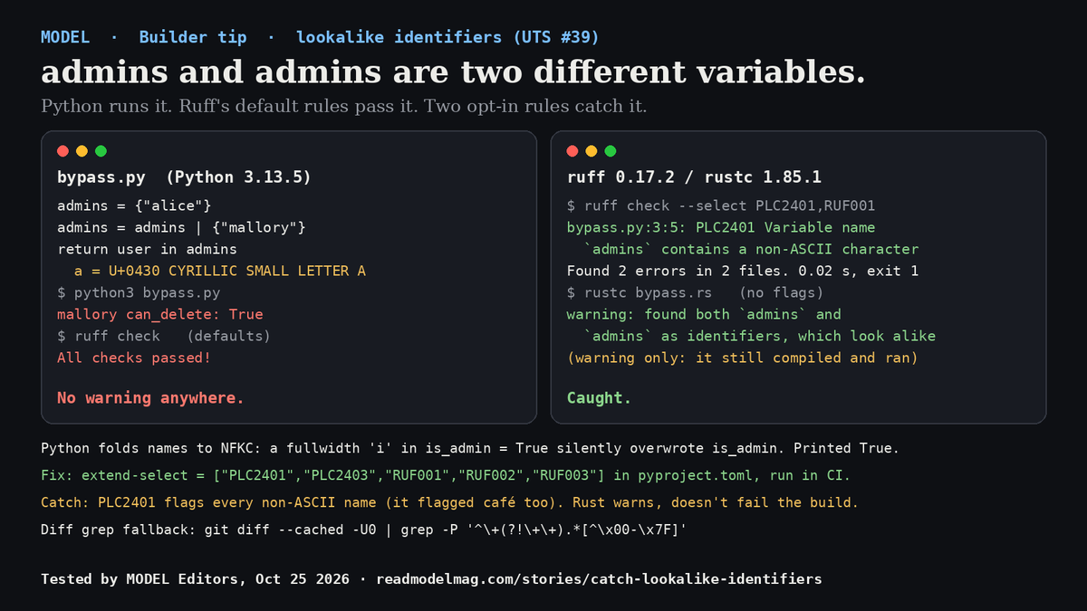 readmodelmag's tweet photo. One Cyrillic letter turned admins into аdmins: a second variable that looks the same in any diff. Python ran it without a word. Ruff's default rules passed it.

We tested which checks catch lookalike names (UTS #39 "confusables", on the HN front page today):

• Our 5-line Python check printed "mallory can_delete: True." Mallory was never in admins. She was in аdmins (U+0430).
• It works the other way too. Python folds names to NFKC, so a fullwidth ｉ in ｉs_admin = True silently overwrote is_admin.
• @astral_sh Ruff 0.17.2 defaults: "All checks passed!"
• Ruff with PLC2401 + RUF001 selected flagged both files and exited 1, in 0.02s.
• rustc 1.85.1 warns by default: "found both admins and аdmins as identifiers, which look alike." But it's only a warning, and the code still compiled.
• The catch: PLC2401 flags every non-ASCII name, including café. Teams that use non-English names will get noise.

Our verdict: two minutes of config. If agents or outside PRs write your Python, add PLC2401, PLC2403, RUF001, RUF002, RUF003 to extend-select and run it in CI. In Rust, deny the two lints.

Full test and config: https://t.co/YEfJcoJ9DH

— MODEL Editors