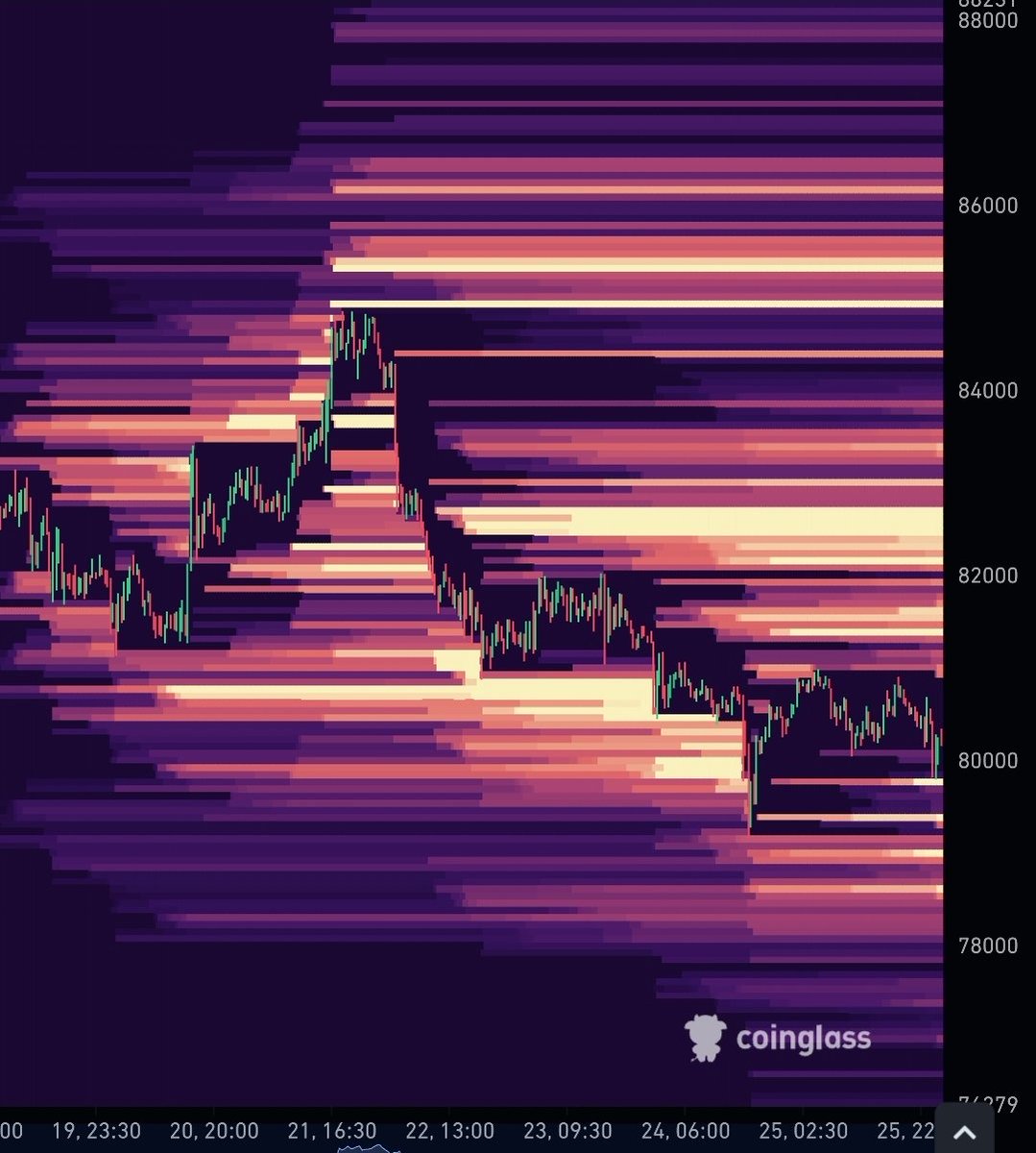 sharkdev_ai tweet picture