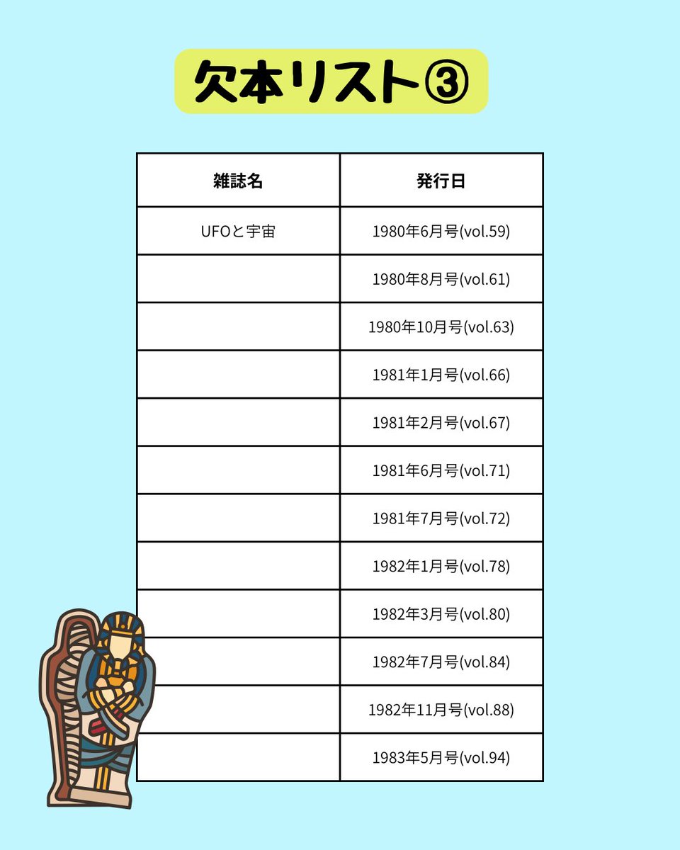 OyaBunko's tweet photo. 【寄贈のお願い】大宅壮一文庫では12月から雑誌読み放題企画展『ムーを読ム。』を開催いたします。この機会に一部欠本のある『ムー』と『UFOと宇宙』をご寄贈していただける方を探しております。詳しくは当館ホームページをご覧ください。
ご協力よろしくお願いいたしします！
https://t.co/33xAARx2mF https://t.co/Q0cjB4Oyaq