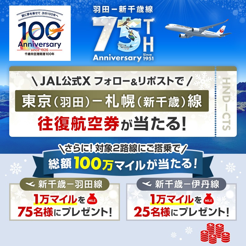JAL_Official_jp's tweet photo. 🎊#JAL羽田新千歳75周年 記念🎊

／
フォロー&amp;リポストで‼️
東京(羽田)－札幌(新千歳)線
往復航空券が当たる🎁
＼

📝応募方法
①@JAL_Official_jpをフォロー
②この投稿をリポスト

さらに！2027年1月31日まで⏰
札幌(新千歳)発着の対象2路線にご搭乗で
抽選で100名様に1万マイルが当たる✨

👇詳細👇