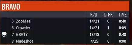 CODLeague tweet picture