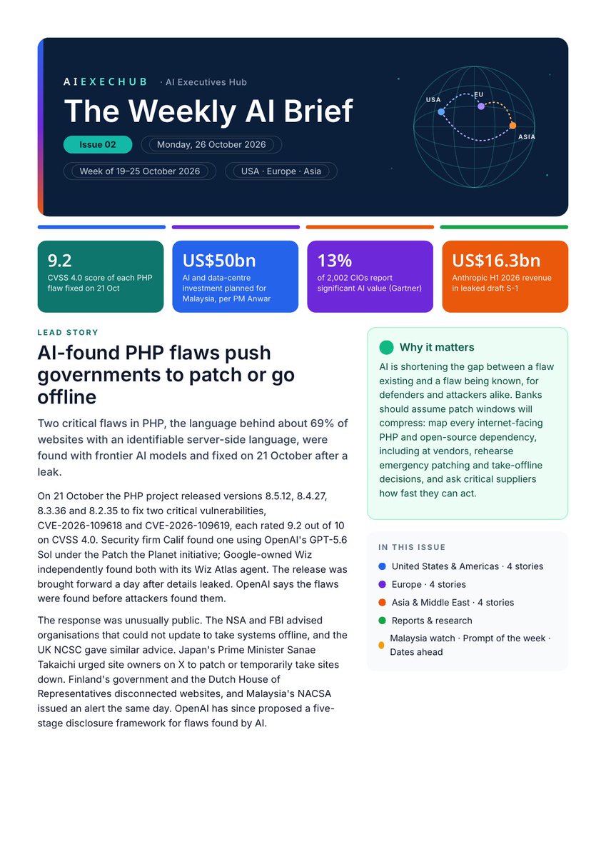 arifsddq's tweet photo. AI discovered critical PHP vulnerabilities, governments took websites offline, and Malaysia announced plans for US$50 billion in AI investment.

Plus: AI developments across the USA, Europe
Full newsletter: https://t.co/j0vW2otFHa

#AI #Banking #Cybersecurity https://t.co/mMxo16oERh