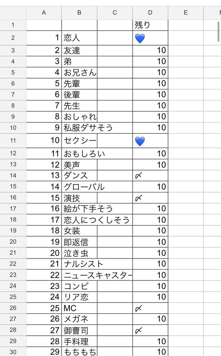 yg9sd's tweet photo. ⭐️Myojo ジュニア大賞 枠交換⭐️

【求】恋人（1:10)>セクシー>漢、ギャル
【譲】画像通り

10冊購入済

B&amp;ZAI担優先します。リプもしくはDMまでお願いいたします。

 #ジュニア大賞  #ジュニア大賞枠譲  #ジュニア大賞枠交換  #ジュニア大賞枠買取 https://t.co/9HSVYJ2PqE