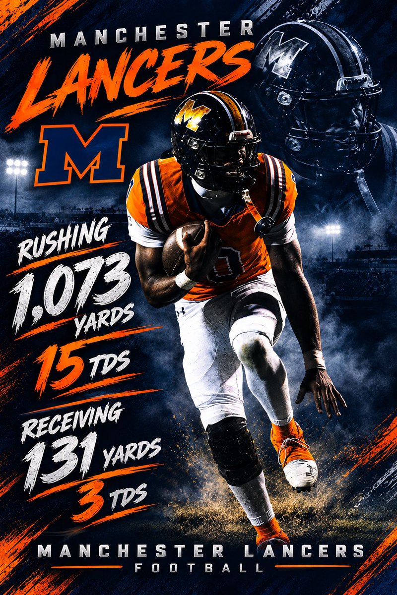 Lancer_Recruit's tweet photo. Dior Barnes Rb Class 27
Through 7 games played

https://t.co/Y9BZIYUtrg https://t.co/GoEnek8NvA