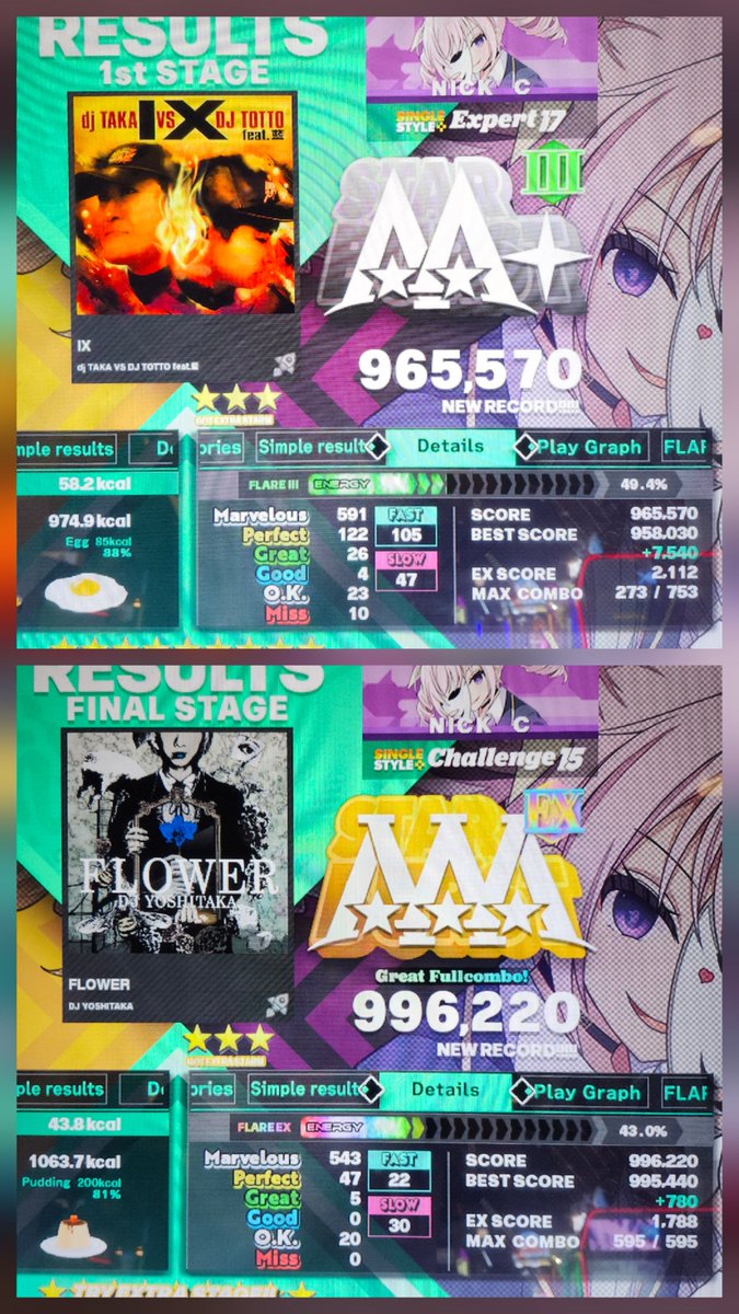 RadioVisionAM's tweet photo. 10-25 pt.2

Tohoku EVOLVED ESP: 923→933
chaplet ESP: 959→969
Throw Out CSP: 973→979
Idola CSP: 952→970
ミッドナイト☆WAR CSP: 962→962.9
Triple Counter ESP: 918→938
IX ESP: 959→965
FLOWER CSP: 995→996 GFC

17 request endurance part 1 🥵 💦 https://t.co/9b9dJ12x8r