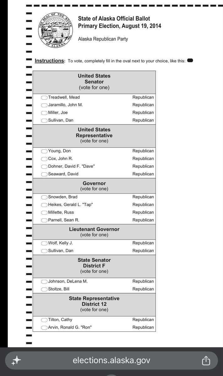 rep_gray's tweet photo. @covie_93 That 2014 ballot https://t.co/l5lPV8hfnp