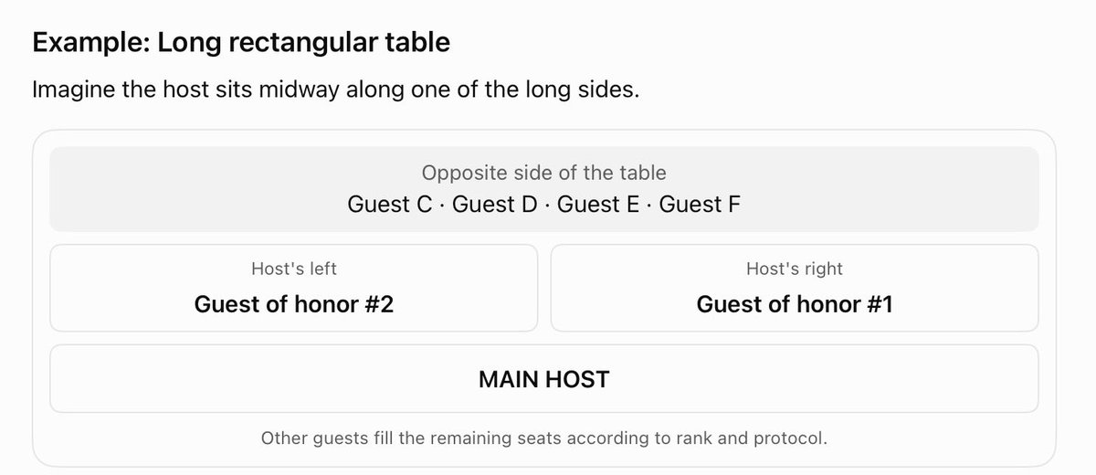 potatoandsuch's tweet photo. #Dilraba has always been Liu Chong main guest over the years, from GQ to Vogue. Alices are familiar with fashion events, we don’t need newbie stupid country bumpkins with 0 fashion acumen to teach us about fashion galas seating etiquette. https://t.co/9qSHcLF2Jc