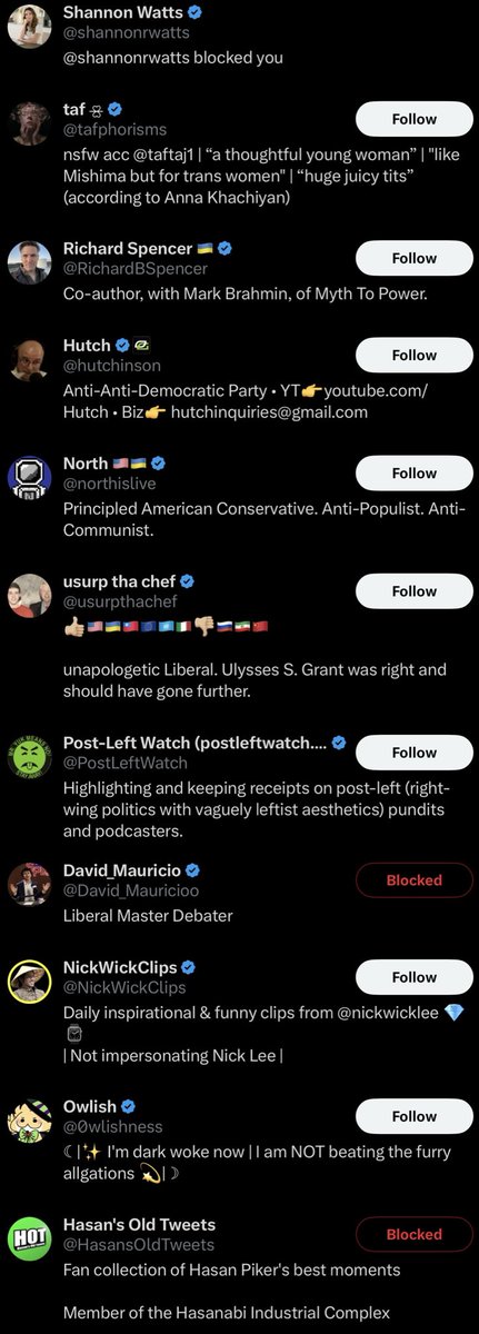 RevLouiss's tweet photo. @muskawo @ObamaBinSalman Following all the people you expected https://t.co/ihqzpjqpOi