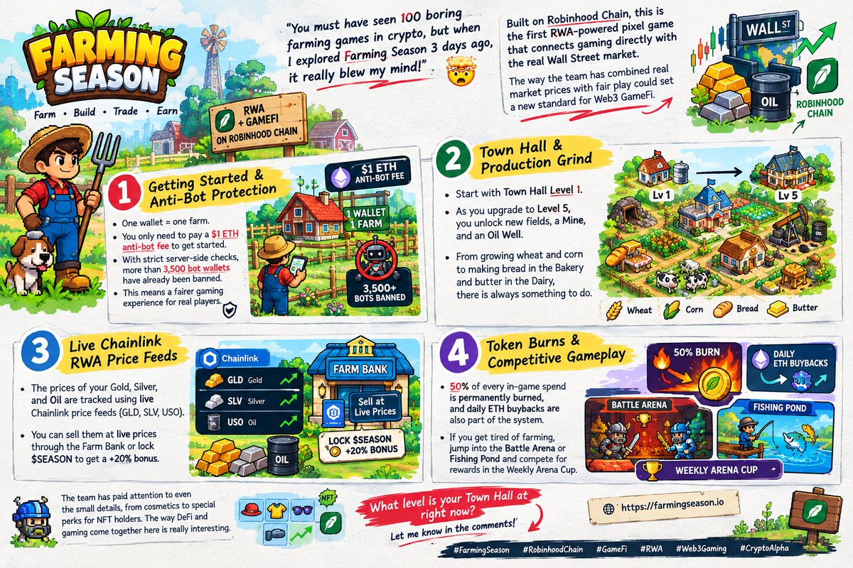Pixel Farming Game You must have seen 100 boring farming games in crypto, but when I ...