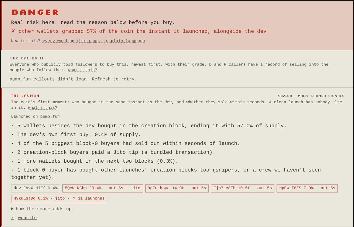 KombuchoBuild's tweet photo. solana:Bkj6LQCrJreHdtaXku9grBMSHTof9qPLrchedZWfpump (CA: Bkj6LQCrJreHdtaXku9grBMSHTof9qPLrchedZWfpump)

four wallets bought 56.7% of the supply in the same block the dev created it, and all four had sold out 5 seconds later.

the dev's own first buy was just 0.4%
two of the creation-block buyers paid a Jito tip
one of them has bought the creation block of 31 other launches

karma reads DANGER