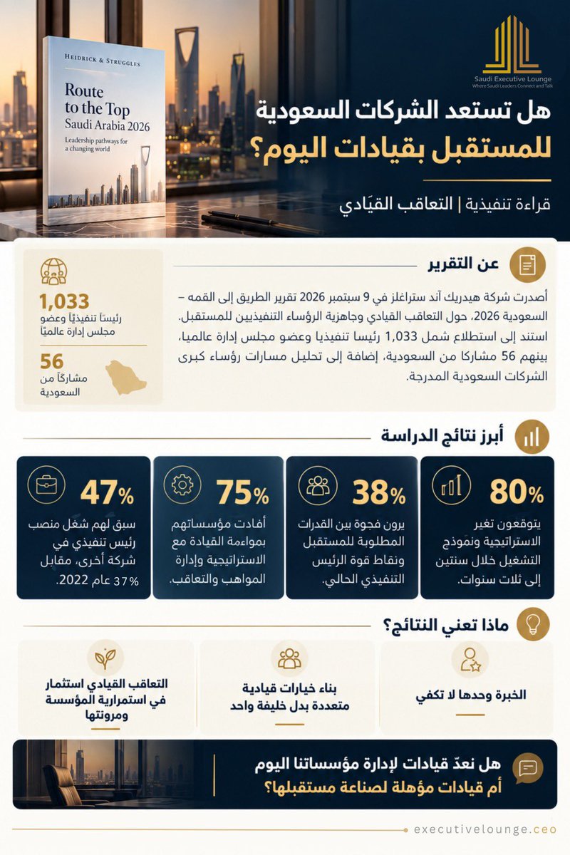 SaudiELounge tweet picture