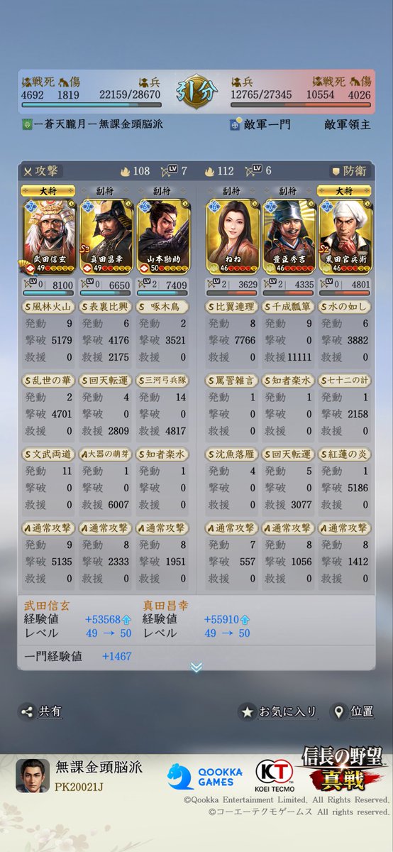 Kebel29201917's tweet photo. 一軍がレベル50になりました❗️次は鳥居部隊に続きダブル闇討ち遠藤部隊を開発していこうと思います❗️皆さんお楽しみに🤩👍
#信長の野望真戦
#対人戦戦報 https://t.co/BZEFRSdBSX