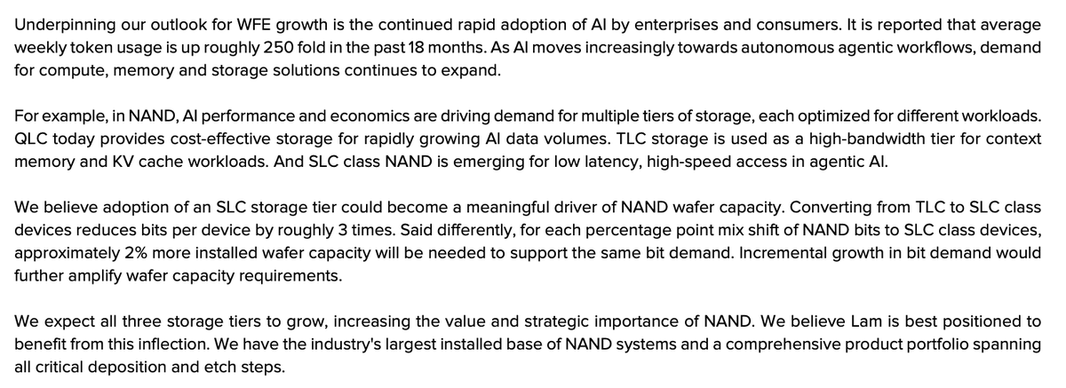 Diagram comparing NAND flash cell density and wafer capacity requirements across SLC, TLC, and QLC architectures alongside projected timelines for XL Flash and High Bandwidth Flash.