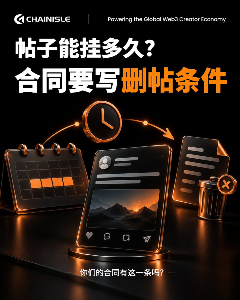 CHAINISLE_ZH's tweet photo. "帖子能挂多久"这件事，我们以前觉得不用写

直到有一次，项目方以为是永久，KOL 以为是一个月，我们以为他们俩聊过

三个人，三个答案，合同零个字

现在写第四条：删帖条件 https://t.co/AIYEZct5kQ