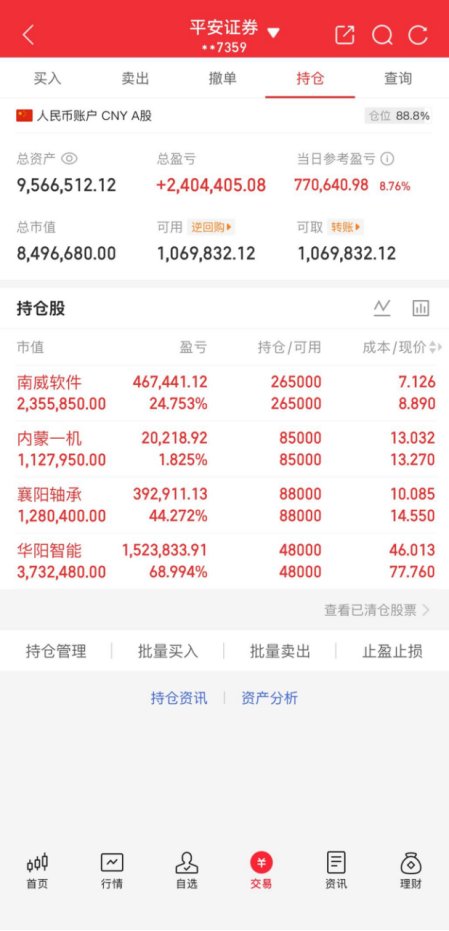 MokariyaUday's tweet photo. 今日实盘记录（赚770640）
南威软件603636（+24.75%）
内蒙一机600967（+1.82%）
襄阳轴承000678（+44.27%）
华阳智能301502（+68.99%）

今天持仓不动，继续持股待涨。 https://t.co/JwNW1YRHhG