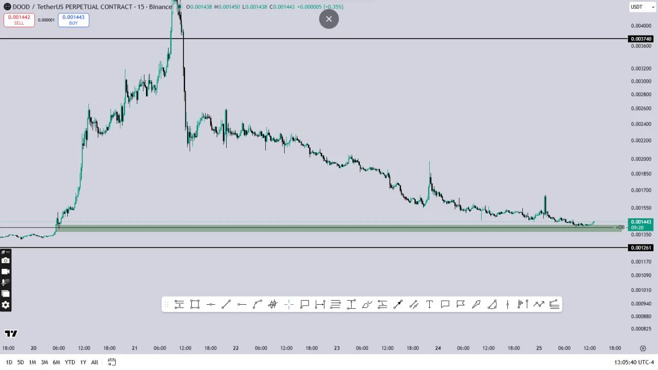 OldmanCrypto on X: 