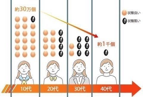 altoto_ingin's tweet photo. やはりこの辺も載らないか… https://t.co/cVRW1wSysU