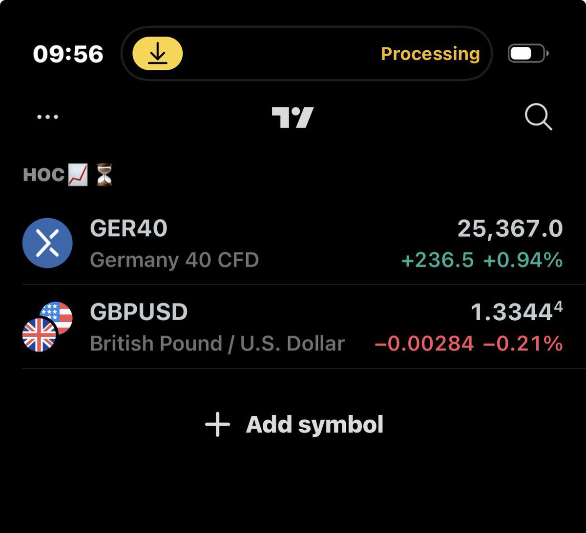 Only1ChessyKing's tweet photo. Happy New Week 📈💙

Last trading week of October. 

Wishing you all a profitable week ahead. Trade smart, stay disciplined! 🤝 https://t.co/xJmDqjoTJV