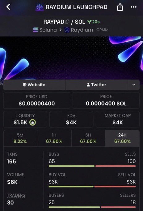 ALPHAxOM3GA's tweet photo. 217x
$RAYPAD

5YEk5atScd8cJexzGMmoLxLggyyVPf7AY6zpiV5mray https://t.co/hjAHSkKzg8