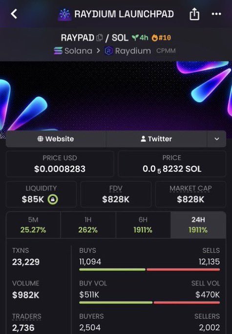 ALPHAxOM3GA's tweet photo. 217x
$RAYPAD

5YEk5atScd8cJexzGMmoLxLggyyVPf7AY6zpiV5mray https://t.co/hjAHSkKzg8