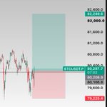 Photo by Trader Arpit (@ArpitTrader)