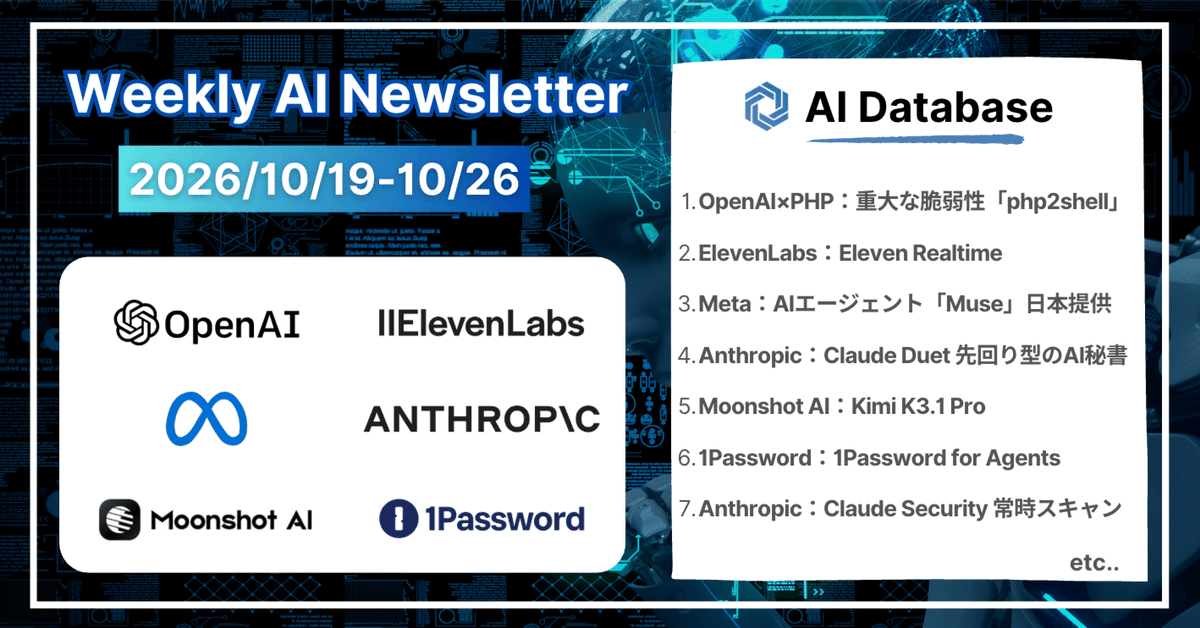 masahirochaen's tweet photo. 【🔥1週間の重要AIニュース】

今週はPHPの重大な脆弱性「php2shell」ElevenLabs「Eleven Realtime」が話題になった印象です。
今週も重要ニュース多数なので、要チェックです！！

① OpenAI×PHP：AIが見つけた重大な脆弱性。首相も対応を呼びかけ、攻撃は数百万件に
② ElevenLabs：音声から音声へ直接返すEleven Realtime。話し始めまで0.57秒
③ Meta：AIエージェントMuseが日本で提供開始。北米以外で初
④ Anthropic：頼む前に動く先回り型のAI秘書Claude Duet
⑤ Moonshot：Opus 5.5に迫るオープンウェイトKimi K3.1 Pro
⑥ 1Password：AIにパスワードを見せずにログインだけ任せる1Password for Agents
⑦ Anthropic：Claude Securityが常時スキャンへ。OSS向けの脆弱性スキャンは無料

🟧番外：アルトマン「最強の社内モデルは当面公開しない」／Anthropic社内でAIの稼働が社員の6倍／OpenAIがCOBOL移行で大幅向上／CarPlayのマップでGemini／Unitree警備ロボH2-X／英国防相が家庭の備蓄を呼びかけ

X未紹介のツール10選やバズ投稿解説付きです。

○note
https://t.co/hCB1XhMamL

○ニュースレター
https://t.co/v2A5GSZLyv