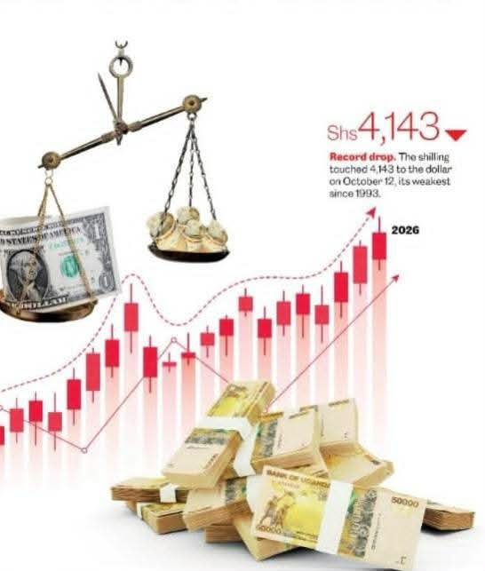 BruceMusimenta's tweet photo. BREAKING? 🤔
Ehhh! 🇺🇬🤔 According to claims attributed to PSST Ramathan Ggoobi (@rggoobi ), Uganda’s current economic squeeze was deliberately engineered after intelligence reports allegedly indicated that there was too much money circulating in the economy.

The argument is that Ugandans were spending recklessly 🫣filling bars even on Mondays, buying small plots of land and cars, giving out money, and fundraising for weddings. All this was reportedly viewed as dangerous to the economy.

The situation is allegedly expected to persist for almost a year 🥲 as authorities seek to stabilise money circulation and strengthen the shilling. 

Concerns have also been raised about cash disbursements during campaigns by President Museveni , @NRMOnline and former Speaker Anita Among , which some argue could fuel inflation.

BUT HERE IS THE BIG QUESTION: If the government deliberately engineered this economic squeeze to control money in circulation, why must ordinary Ugandans bear the burden through a high cost of living, scarce dollars and increasingly difficult business conditions? 🤔

Are we stabilising the economy, or are we simply making life harder for the ordinary citizen while the politically connected remain comfortable?

Ugandans deserve economic stability, yes -but they also deserve transparency, accountability and an explanation of the real causes of this hardship. 🇺🇬