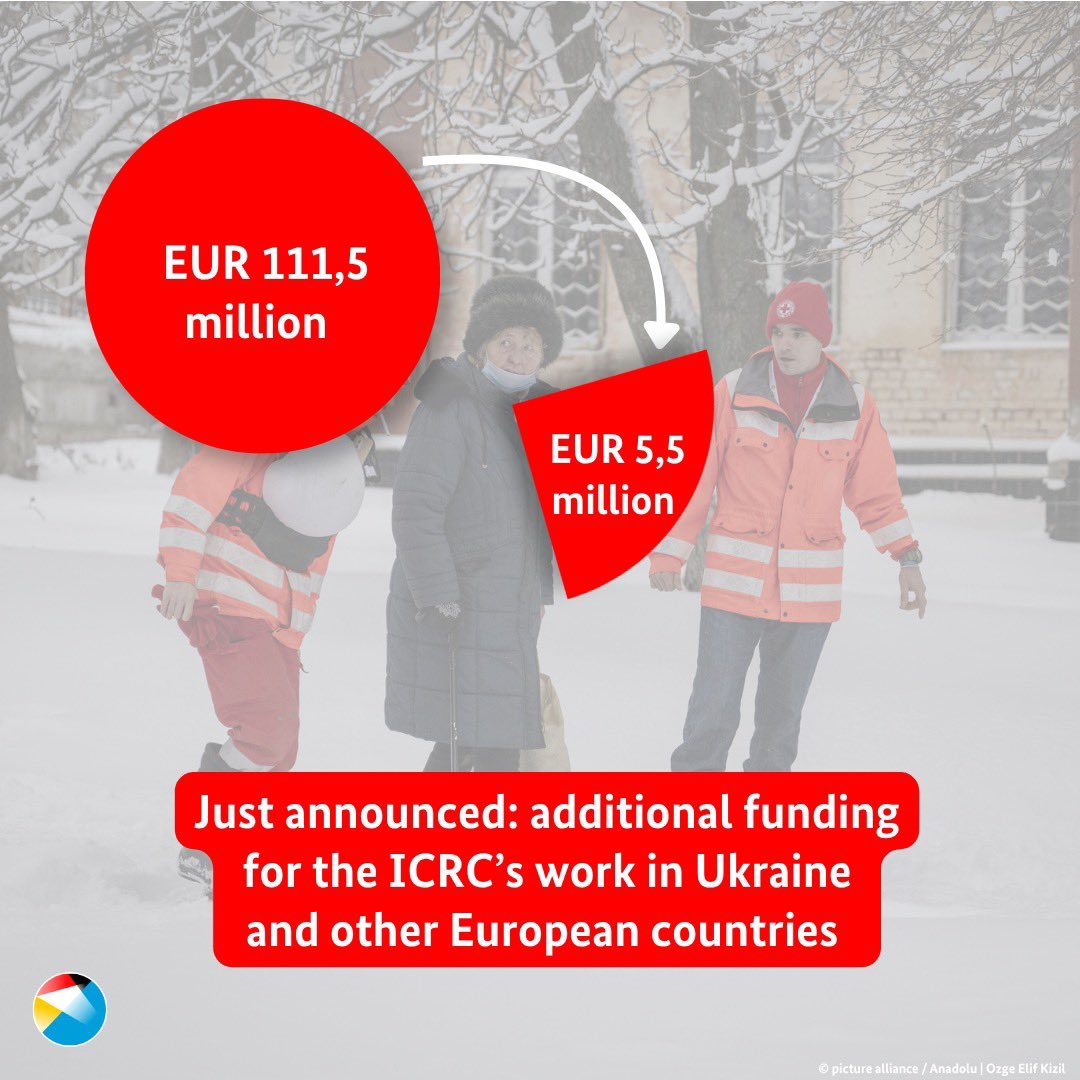 CrisisActionGER's tweet photo. What does the International Committee of the Red Cross do to help people in need worldwide? And how does Germany support the life-saving @ICRC work? 

Here‘s a great overview 👇 https://t.co/tEyQp2vwXr