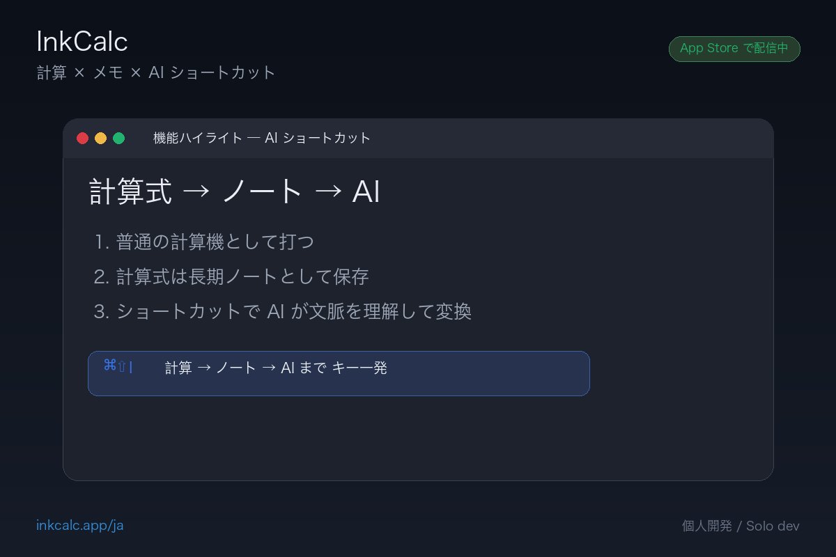 InkCalc's tweet photo. 🧮 個人開発で InkCalc を作っています。

ただの計算機ではなく:
1. 普通の計算機として打てる
2. 計算式は長期ノートに残る
3. ショートカット 1 つで AI が文脈を理解して変換 (USD / 単位 / 概算)

「計算 → ノート → AI」を一本道に。macOS 専用、Mac App Store で配信中（無料）。

#個人開発 #buildinpublic #macOS
