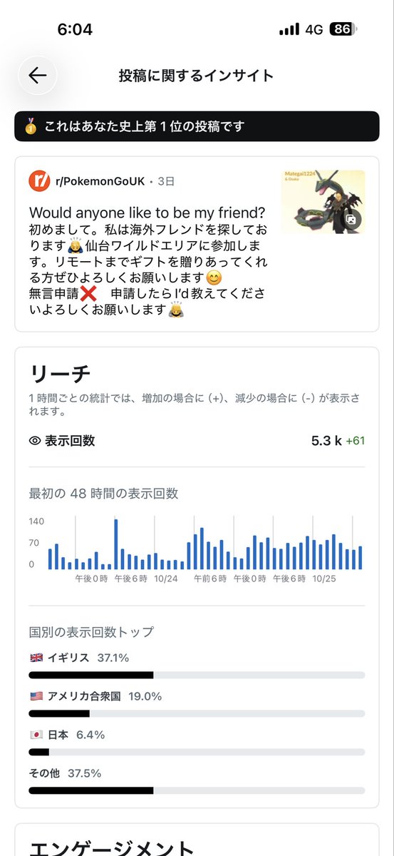 MatexPokemonGO's tweet photo. 海外フレの方と繋がりたいから、redditで募集してみたら思ったより申請きてくれて嬉しいです☺️

I wanted to connect with some friends from overseas, so I put out a post on Reddit—I’m so happy that I’ve received more requests than I expected! ☺️ https://t.co/ZwBLUOtZJe