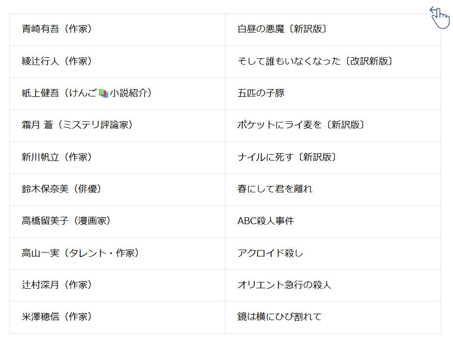 Hayakawashobo tweet picture