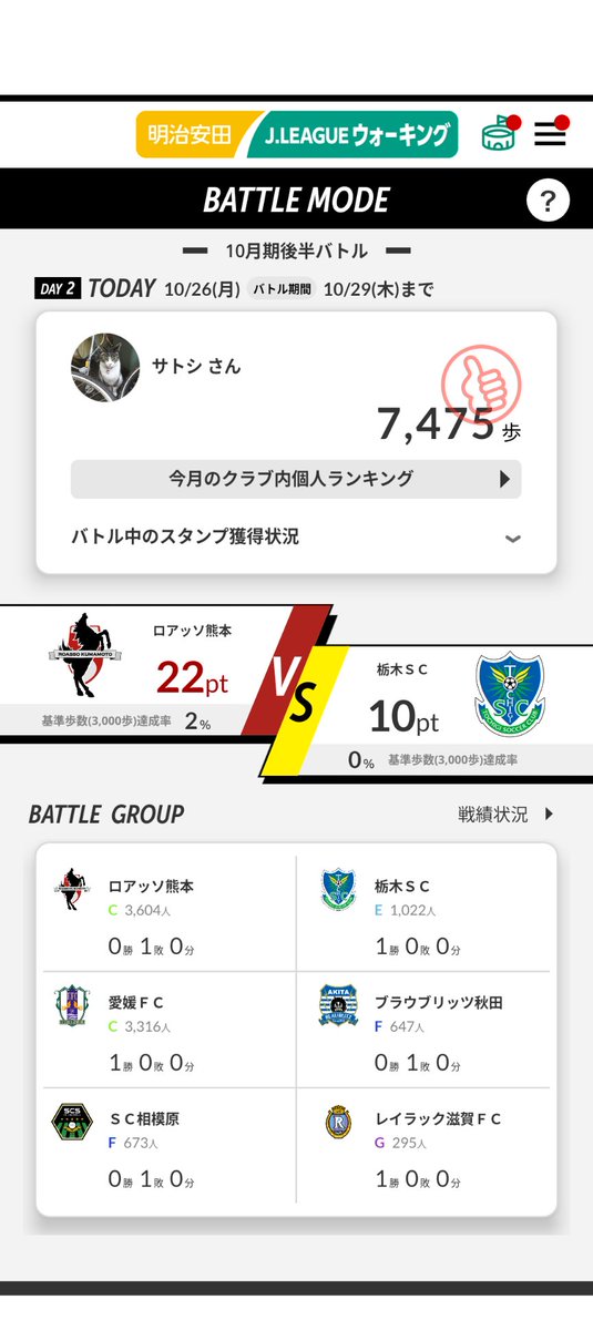 Gradi0695's tweet photo. 帰宅
往復しても大して歩数稼げないな https://t.co/LXwOMGlVXy