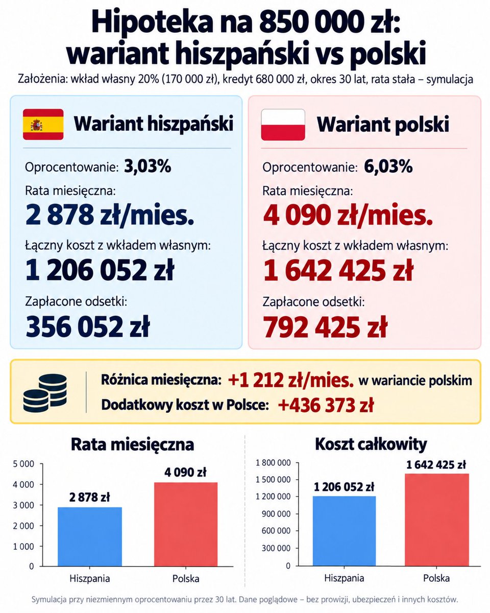 czardam tweet picture