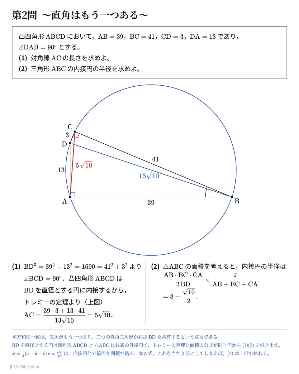 sss_education_'s tweet photo. 【防衛医科大学 第2問】

与えられた四角形が円に内接することが見抜けると、トレミーの定理が効く。

4辺の長さが与えられた四角形
+初等幾何領域の設問要求
→実は円に内接
→トレミーで対角線の長さを得る

は、実はよくあるパターン。

最初の→が見える訓練ができていたか。 https://t.co/706qjuc9vU