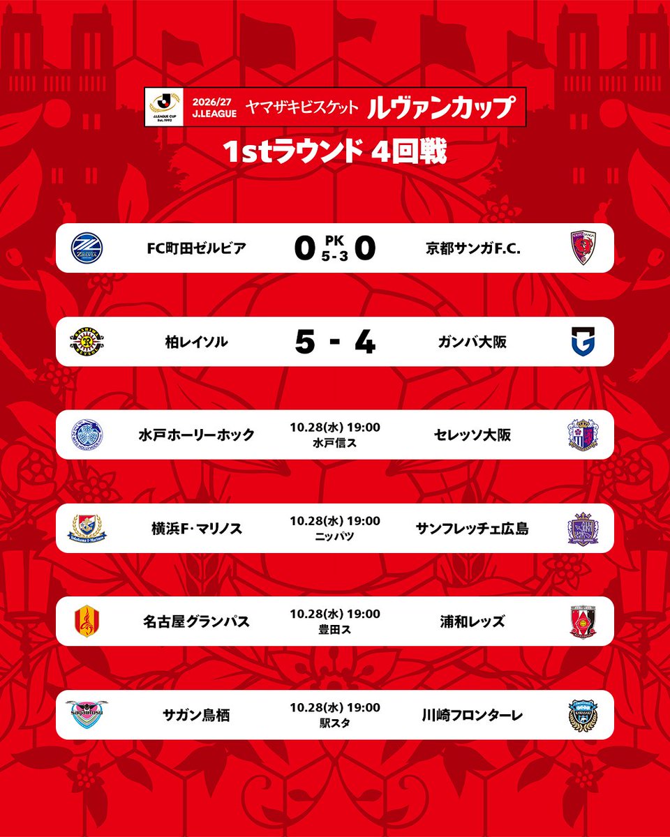 J_League tweet picture