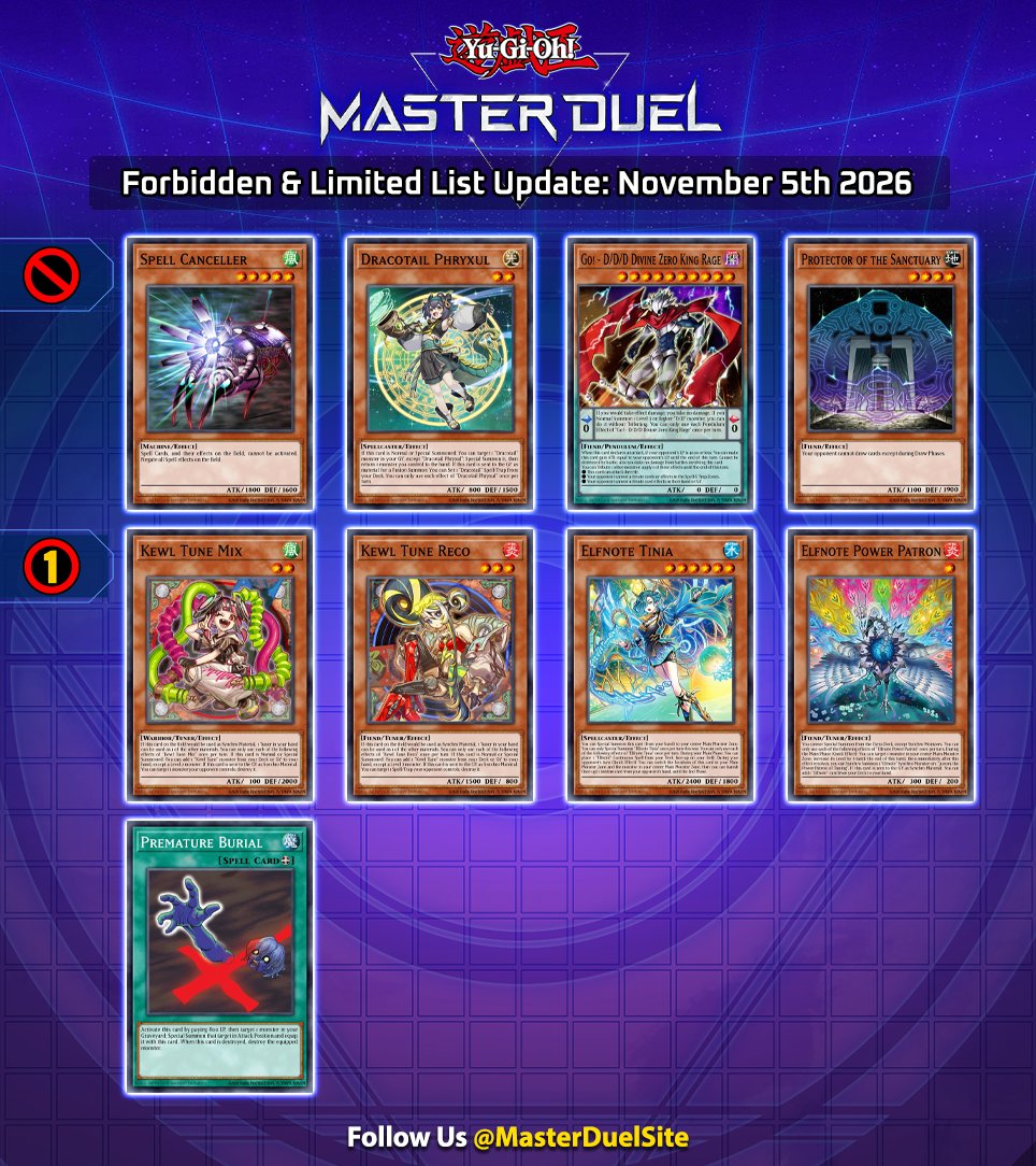 MasterDuelSite's tweet photo. BREAKING: A new Forbidden &amp; Limited List Update has been announced for Yu-Gi-Oh! MASTER DUEL, going into effect on November 5th 2026.

#MasterDuel #YuGiOh #YuGiOhMasterDuel #遊戯王マスターデュエル https://t.co/OYCeSOoriy