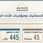Photo by جمعية العوق البصري الاهلية ببريدة (مبصرون) (@Gkfeef)