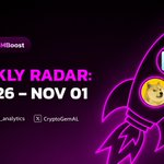 Photo by CryptoGem Analytics (@CryptoGemAL)