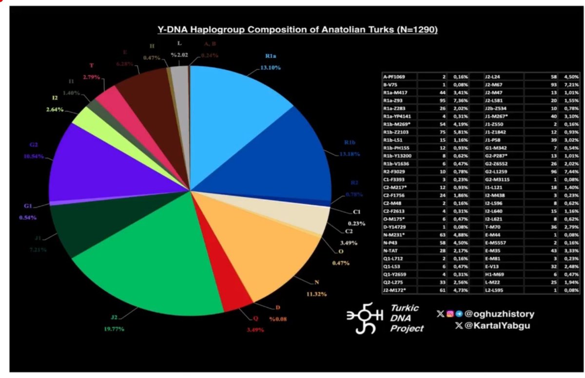 StanislawH7jc2's tweet photo. @YG6449335223872 @nulijinqu @g8wlksyj https://t.co/KeNrh6X8PT