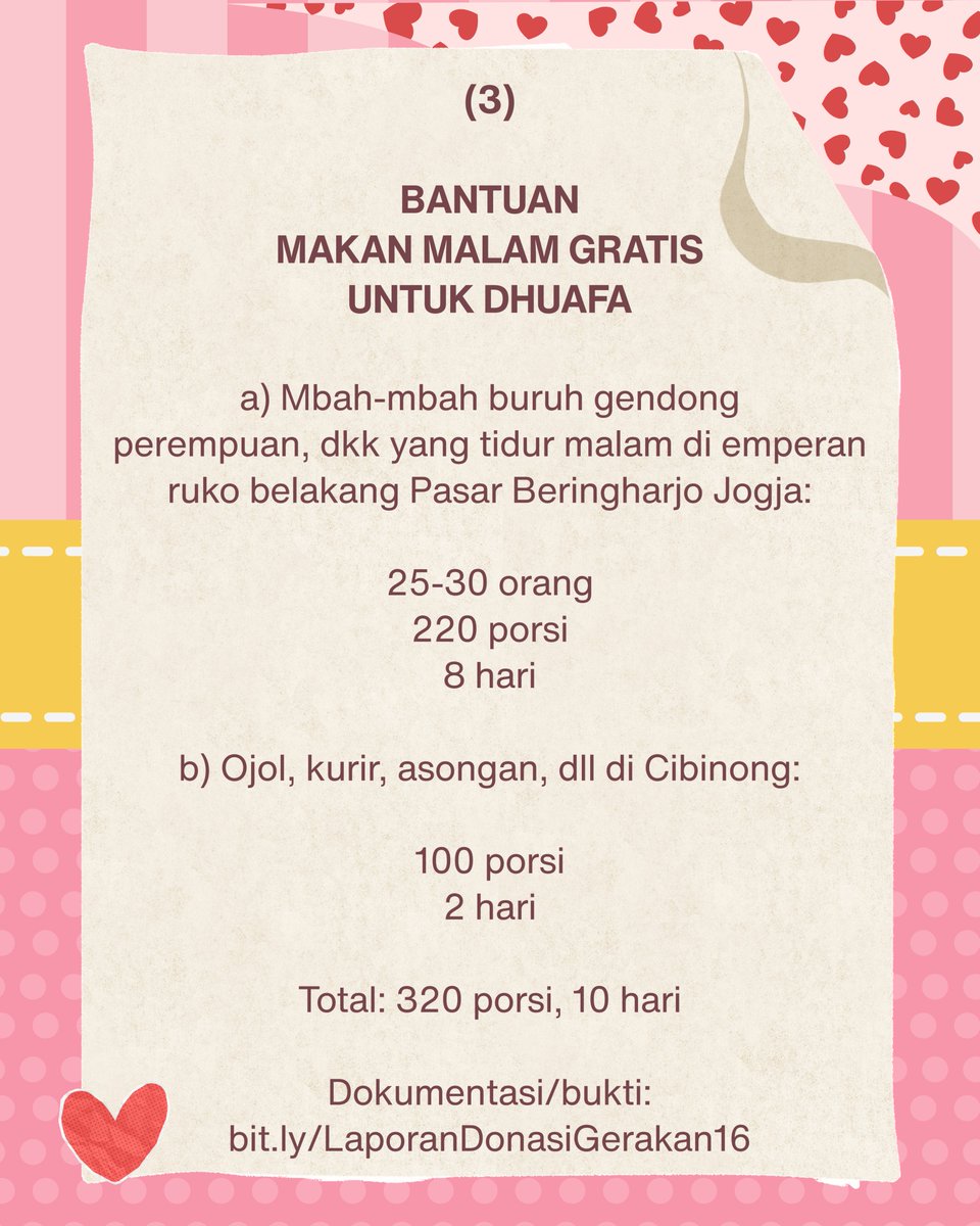 SistersInDanger's tweet photo. Laporan Publik "Gerakan Enam Belas" (6-23 Oktober 2026)

Laporan donasi lengkap: https://t.co/BAv1sLFl3h

Laporan singkat (1): https://t.co/1loguH9pmF