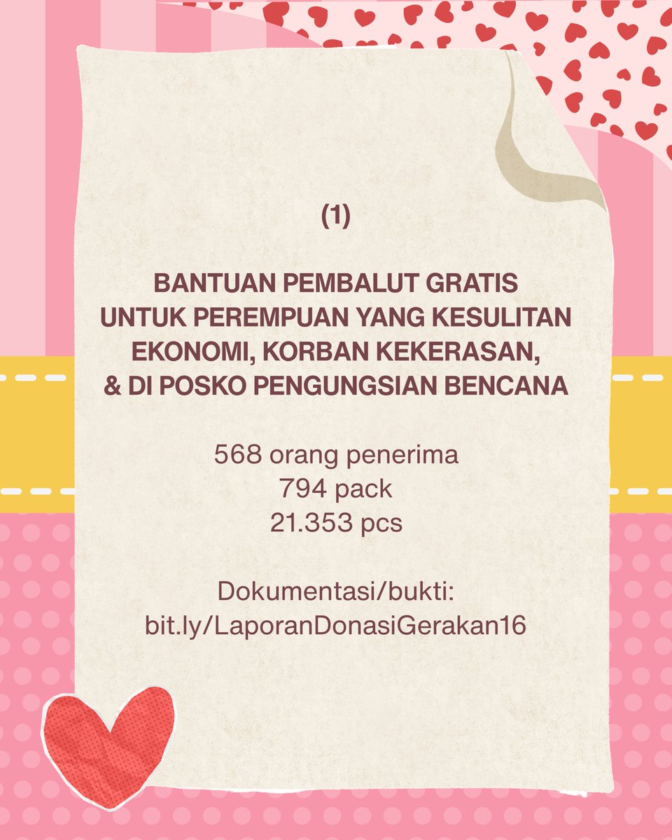 SistersInDanger's tweet photo. Laporan Publik "Gerakan Enam Belas" (6-23 Oktober 2026)

Laporan donasi lengkap: https://t.co/BAv1sLFl3h

Laporan singkat (1): https://t.co/1loguH9pmF