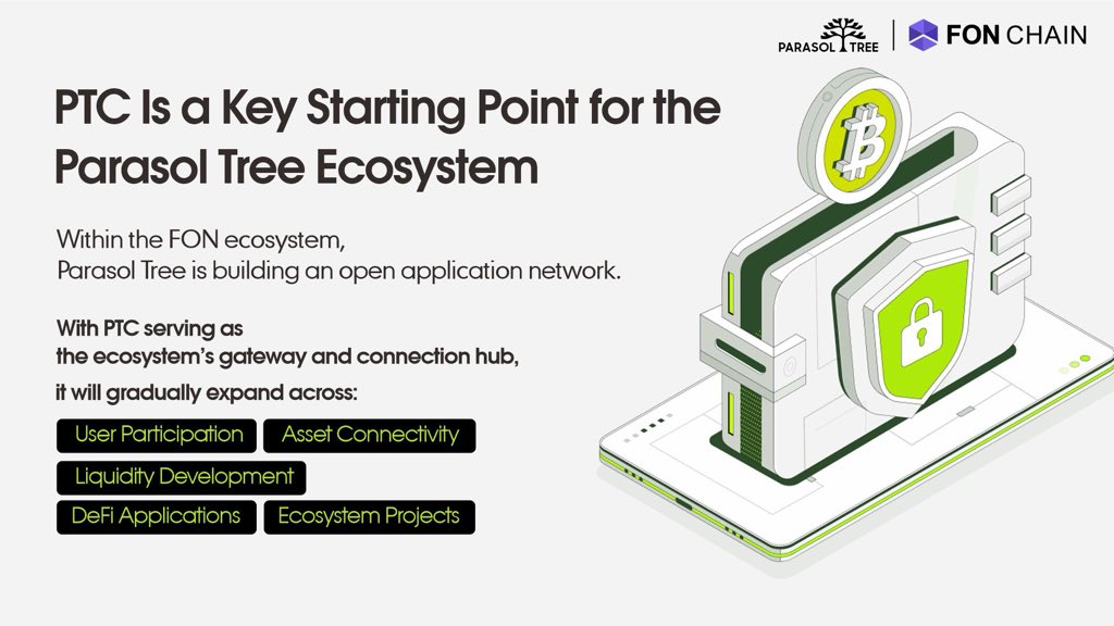 FonPtc's tweet photo. 🌳 PTC · A Key Starting Point of the Parasol Tree Ecosystem
An ecosystem does not begin with scale.
It begins with connection. 🔗
Within the FON ecosystem,
PARASOL TREE is building an open application network,
with PTC serving as a key gateway connecting the ecosystem
to more users, assets, liquidity, applications, and projects.
👥 User Participation
💎 Asset Connectivity
💧 Liquidity Infrastructure
⚡️ DeFi Applications
🚀 Ecosystem Projects
A tree begins with a seed. 🌱
An ecosystem begins with a connection. 🌍
PTC connects the ecosystem.
PARASOL TREE drives its growth. 🌳
From connecting users and assets,
to connecting liquidity and applications,
and ultimately bringing more participants into the ecosystem,
every connection becomes part of its growth. 🤝
🔥 Rooted in FON · Growing the Ecosystem
PARASOL TREE · PTC
#PARASOLTREE #PTC #FON #Web3 #DeFi #Ecosystem #BuildTogether